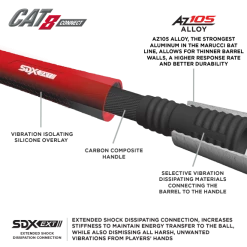 Marucci CAT 8 Connect BBCOR (-3) Baseball Bat: MCBCC8 -Baseball Bats shop cat8 connect sdx ext