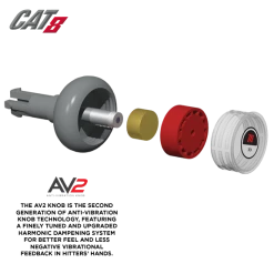 Marucci Cat 8 (-5) USSSA Baseball Bat: MSBC85 -Baseball Bats shop cat8 av2 2