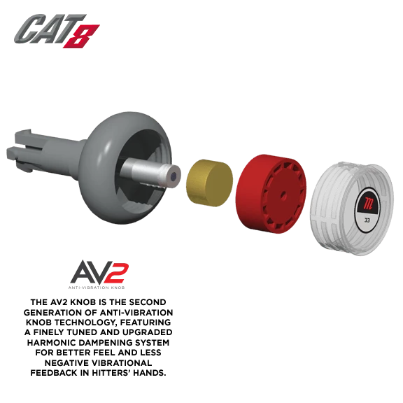 Marucci Cat 8 (-8) USSSA Baseball Bat: MSBC88 7 Marucci Cat 8 (-8) USSSA Baseball Bat: MSBC88 - Image 5